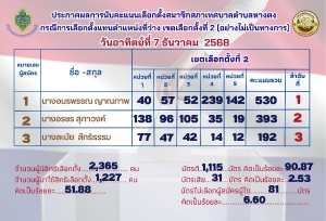 Sunset in the mountains